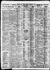 Newcastle Daily Chronicle Tuesday 10 April 1928 Page 10