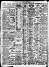 Newcastle Daily Chronicle Saturday 28 April 1928 Page 10