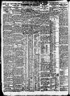 Newcastle Daily Chronicle Thursday 10 May 1928 Page 7