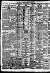 Newcastle Daily Chronicle Friday 18 May 1928 Page 14