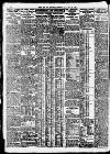 Newcastle Daily Chronicle Friday 25 May 1928 Page 10