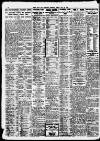 Newcastle Daily Chronicle Friday 25 May 1928 Page 12