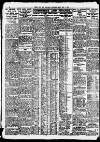 Newcastle Daily Chronicle Friday 01 June 1928 Page 10