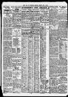 Newcastle Daily Chronicle Saturday 02 June 1928 Page 8