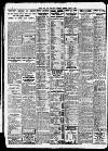 Newcastle Daily Chronicle Tuesday 05 June 1928 Page 10