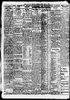 Newcastle Daily Chronicle Monday 11 June 1928 Page 10