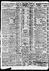 Newcastle Daily Chronicle Saturday 04 August 1928 Page 10