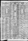 Newcastle Daily Chronicle Monday 06 August 1928 Page 10