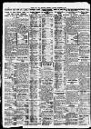 Newcastle Daily Chronicle Saturday 01 September 1928 Page 10