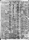 Newcastle Daily Chronicle Thursday 01 November 1928 Page 12