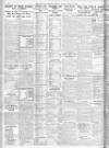 Newcastle Daily Chronicle Tuesday 20 January 1931 Page 10