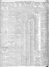 Newcastle Daily Chronicle Tuesday 24 February 1931 Page 8