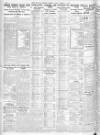 Newcastle Daily Chronicle Friday 27 February 1931 Page 14