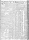 Newcastle Daily Chronicle Wednesday 04 March 1931 Page 8