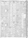 Newcastle Daily Chronicle Friday 06 March 1931 Page 14