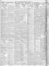 Newcastle Daily Chronicle Monday 09 March 1931 Page 8