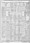 Newcastle Daily Chronicle Wednesday 22 April 1931 Page 10