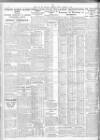 Newcastle Daily Chronicle Monday 14 December 1931 Page 10