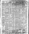 Irish Independent Wednesday 08 February 1905 Page 2