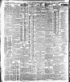 Irish Independent Thursday 16 March 1905 Page 2