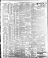 Irish Independent Monday 23 April 1906 Page 2