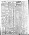 Irish Independent Wednesday 30 May 1906 Page 2