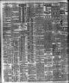 Irish Independent Thursday 11 April 1907 Page 2