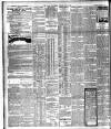 Irish Independent Monday 13 May 1907 Page 2