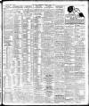 Irish Independent Friday 14 June 1907 Page 3