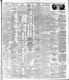Irish Independent Tuesday 18 June 1907 Page 3
