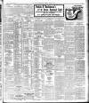 Irish Independent Tuesday 25 June 1907 Page 3