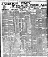 Irish Independent Saturday 10 August 1907 Page 2