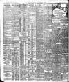 Irish Independent Friday 06 March 1908 Page 2