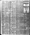 Irish Independent Friday 13 March 1908 Page 2