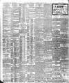 Irish Independent Thursday 16 April 1908 Page 2