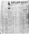 Irish Independent Friday 08 May 1908 Page 2