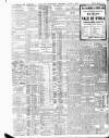 Irish Independent Wednesday 05 August 1908 Page 2