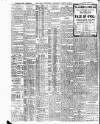 Irish Independent Wednesday 12 August 1908 Page 2