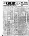 Irish Independent Saturday 14 November 1908 Page 2