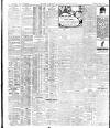 Irish Independent Wednesday 13 January 1909 Page 2