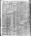 Irish Independent Thursday 28 January 1909 Page 2