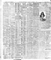 Irish Independent Wednesday 10 November 1909 Page 2