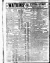 Irish Independent Saturday 15 January 1910 Page 8