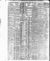 Irish Independent Friday 01 April 1910 Page 2