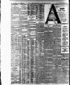 Irish Independent Friday 22 April 1910 Page 2