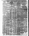 Irish Independent Monday 02 May 1910 Page 2