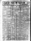 Irish Independent Saturday 28 May 1910 Page 2