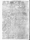 Irish Independent Wednesday 29 June 1910 Page 2