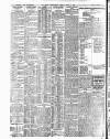 Irish Independent Friday 08 July 1910 Page 2