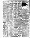 Irish Independent Tuesday 25 October 1910 Page 8